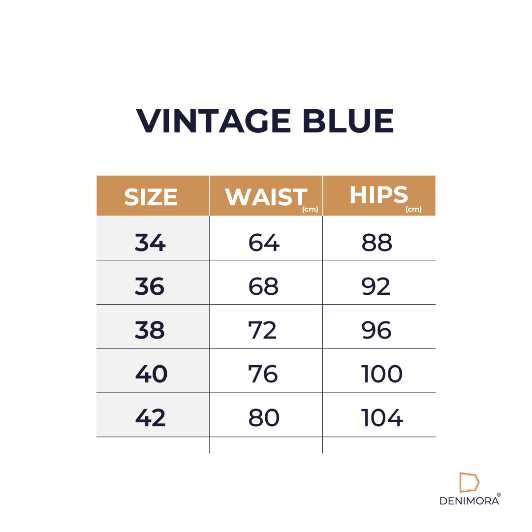 Vintage Blue