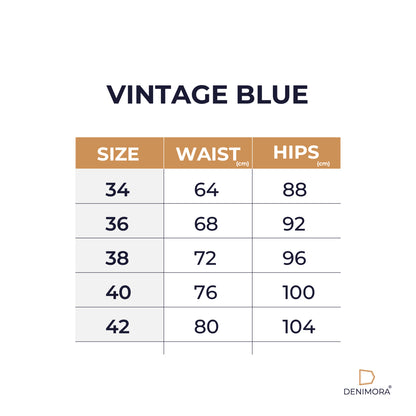 Vintage Blue